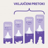 Lansinoh® Set stekleničk 160 ml in 240 ml (s, m in f)