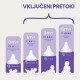 Lansinoh® Set stekleničk 160 ml in 240 ml (s, m in f)