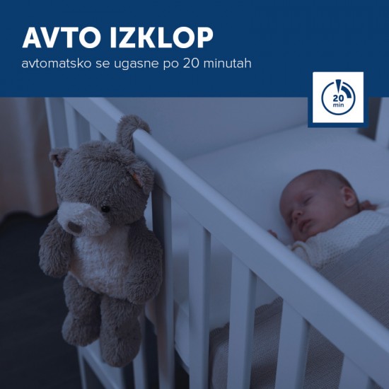 ZAZU Mehka Deluxe glasbena igrača za umirjanje Medo Bruno
